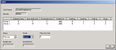 Task details