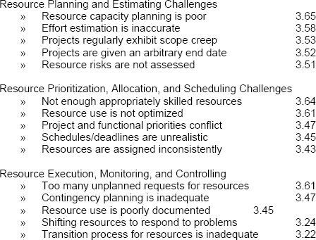 Resource Management Challenges