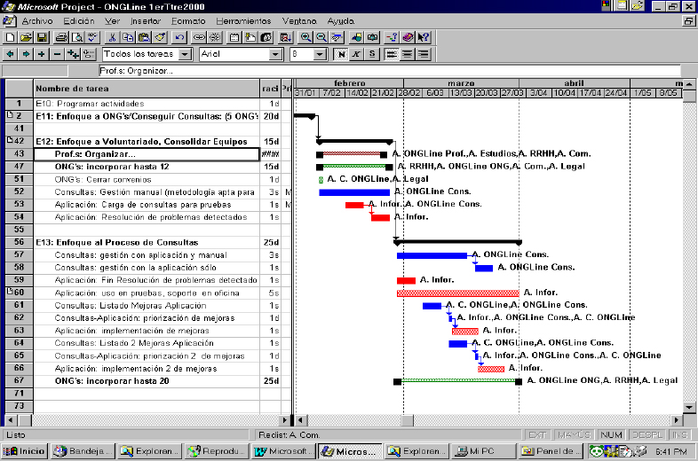 Plan to increase ONGLine service volume 1Q2000. E12: Managing volunteers E13: Process improvement