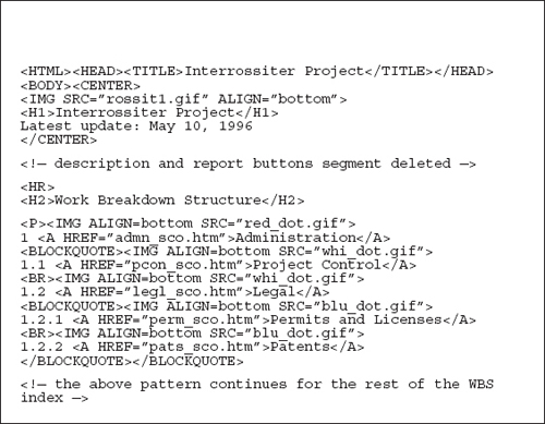 The HTML Code That Produces the WBS Index in Figure 1