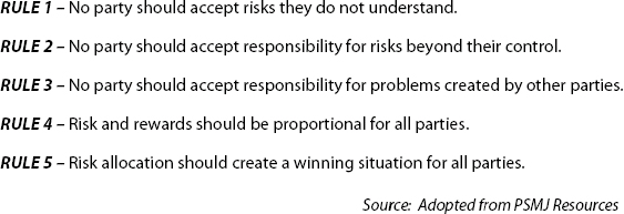 General Rules for the Fair Allocation of Project Risk Among Owners, Designers, and Contractors