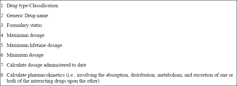 Sample Data Group