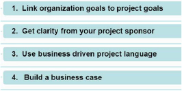 Four Steps to Managing for Business Outcome