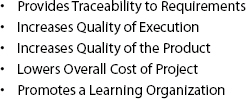 Secondary Benefits of Inspections