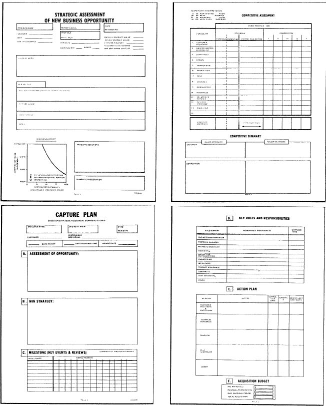 NEW BUSINESS ACQUISITION PLAN SUMMARY FORMS FIGURE 2