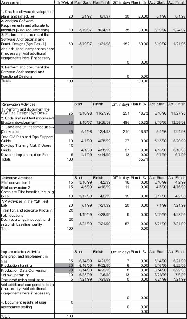 Project A MATS “Enter-Plan” Sheet