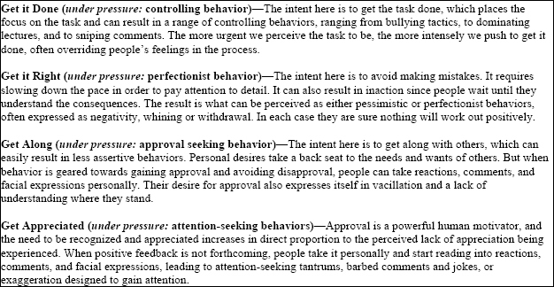 Understanding Intent