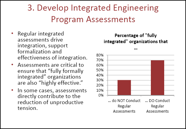 Survey Report Improving Integration of Program Management and Systems ...