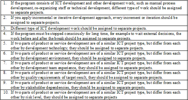 Guidance on dividing ICT programs into projects and sub-projects (FIPA, 2005)