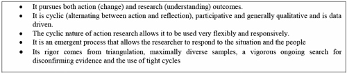 Characteristics of action research (Sankaran et al., 2012)