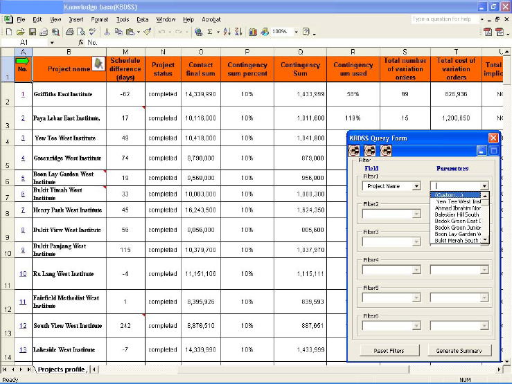 Macro layer of the knowledge-base (cont'd)