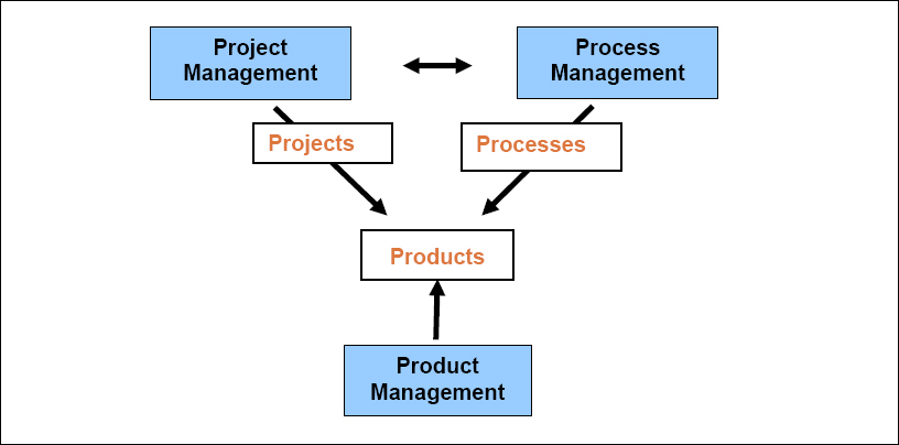 https://pmi-p-001.sitecorecontenthub.cloud/api/public/content/6acffa86512743f3ac7e65147c1f5af1?v=4cba9831