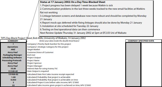 Exhibit 11.The Week 9, Day Time-Blocked TIPS Spreadsheet