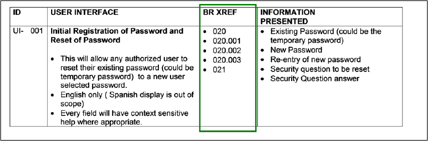 User Interface Scenarios