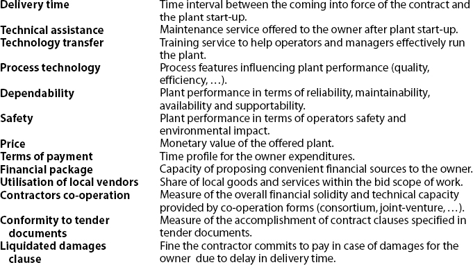 Relevant Factors in Process Plant Design and Construction