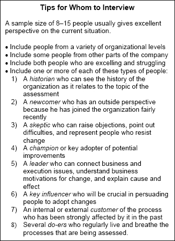 Selecting the right people