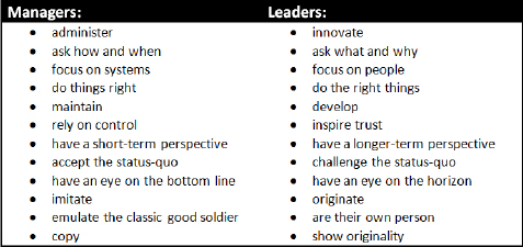 On Becoming a Leader (Bennis, 2009)