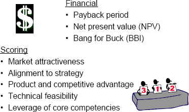 Valuation Criteria Divide into Two Approaches