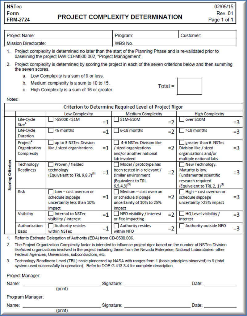 Using project complexity determinations to establish required