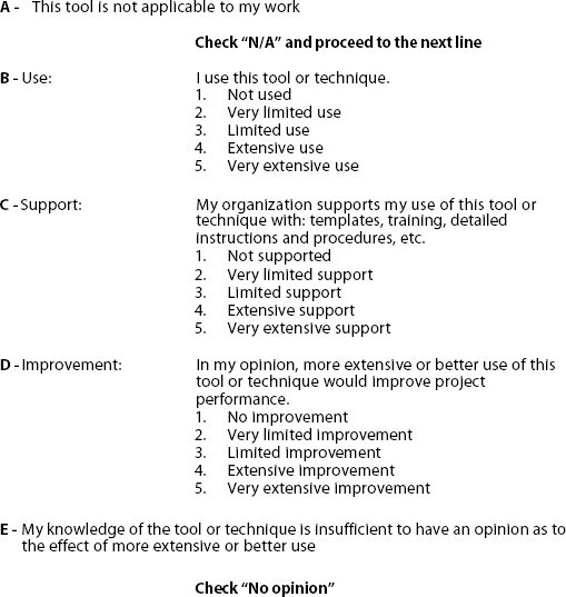 Tools and Techniques Questionnaire