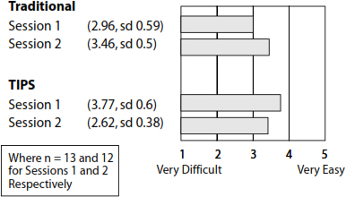 Exhibit 8. Pinnacle Health Plan Quality Ratings