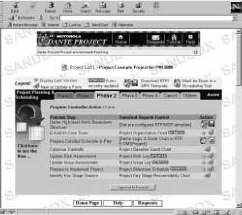 Dante Workspace Graphical User Interface