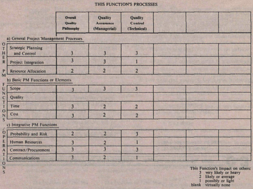 Figure B-2
