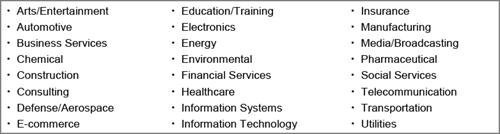 Examples of industry classifications that can be used to define the product category