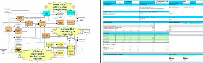 Building the Benefit Logic (2)
