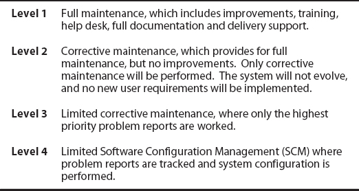 Software Maintenance Levels of Scope
