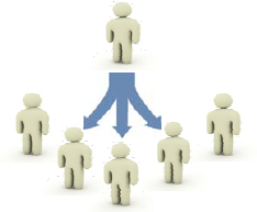 Information flows