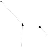 Project A Technical Knowledge Transfer—E-Mail