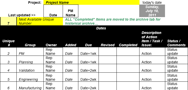 Action Item Spreadsheet