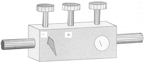 Figure 2. Thingie Manufacturing Machine