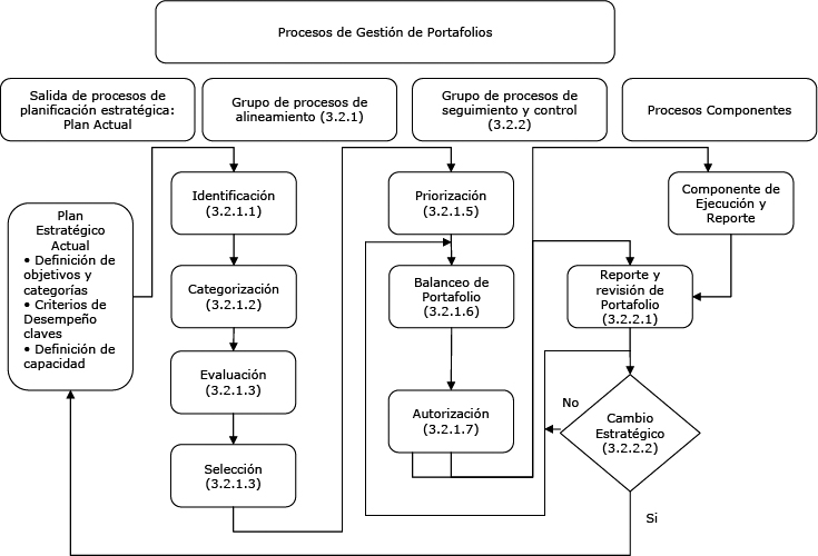Figura 5