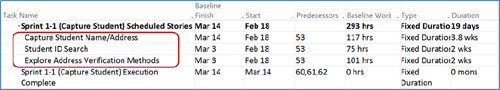 Sprint Plan