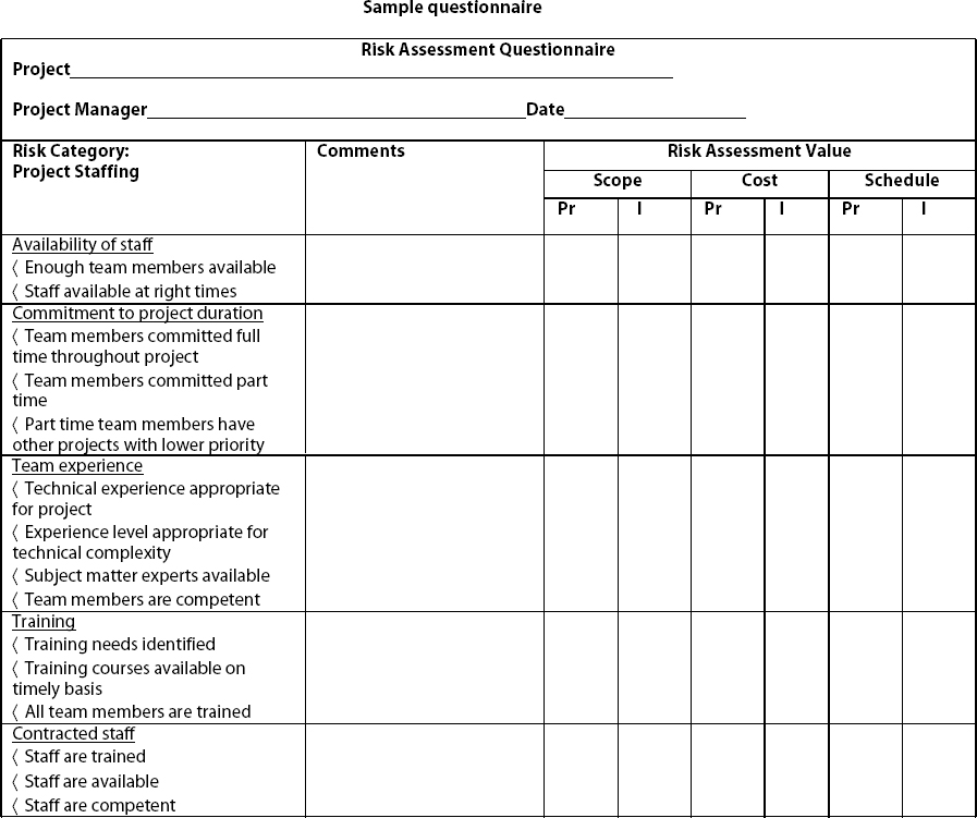 Garbage In, Garbage Out? Collect Better Data For Your Risk Assessment