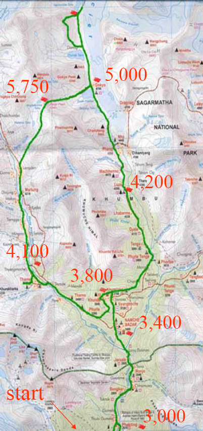 The Route