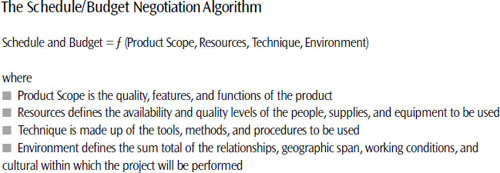 The amount of work depends on the nature of the product, the process (tools, techniques, environment) and the quality and quantity of the resources