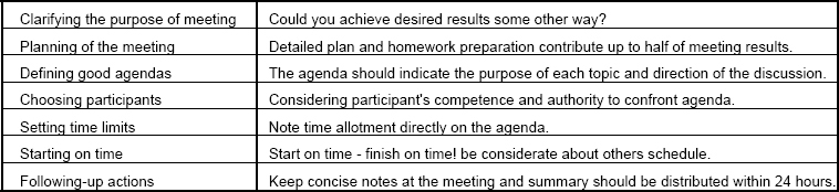 Common tips for a successful meeting