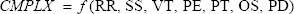 Project complexity parameter calculation
