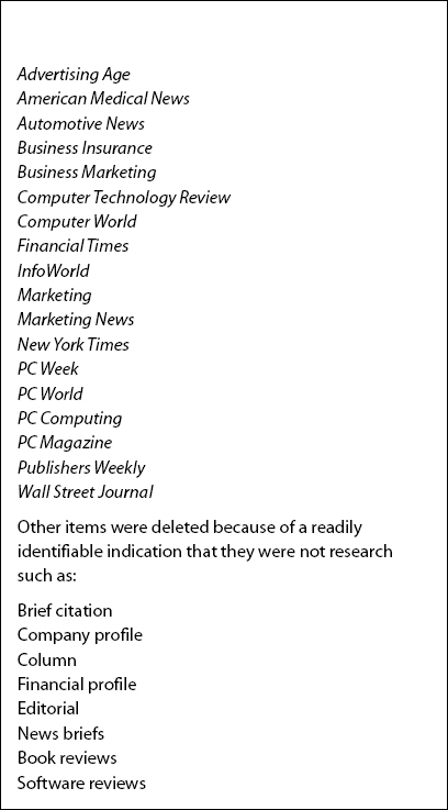 List of Publications Not Used