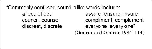 Commonly Confused Words