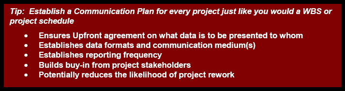Communication Plan