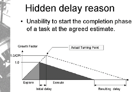 Exhibit 4