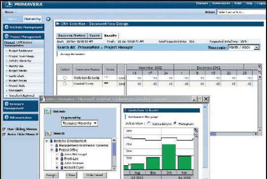 Enabling Enterprise Workforce Management