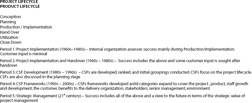 Evolution of Project Management Success and Value Across the Project and Product Life Cycles