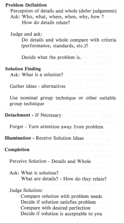Practical Problem Solving Steps