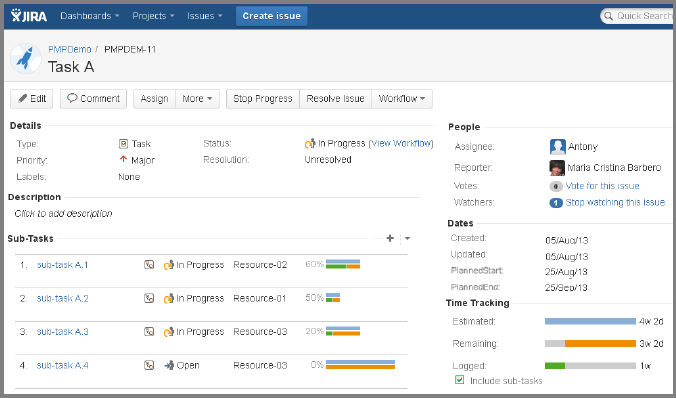 JIRA task and sub-tasks with progress