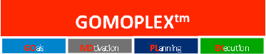 GOMOPLEX